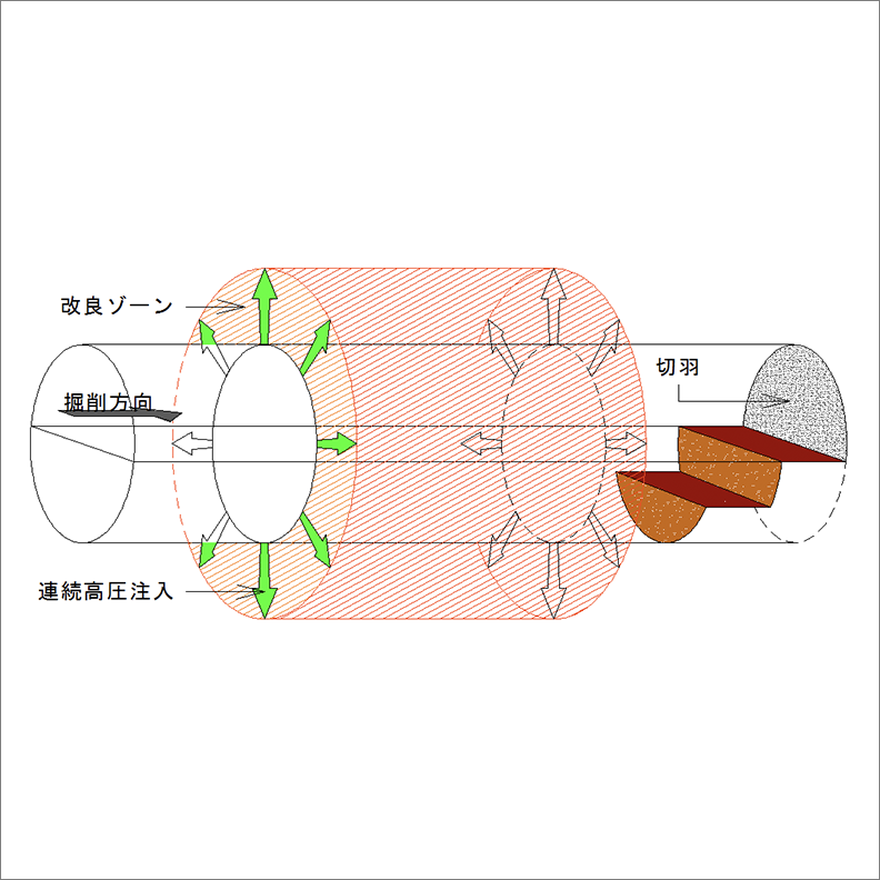 サブ画像3