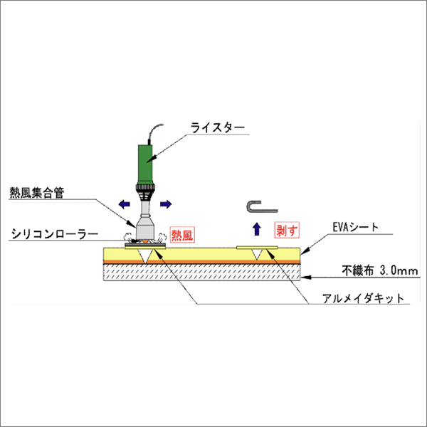 サブ画像1