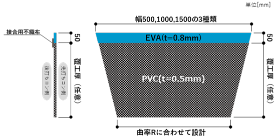 サブ画像1