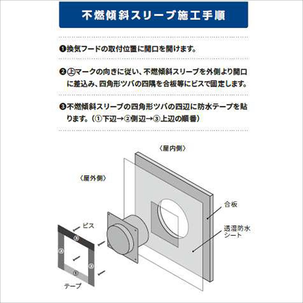 サブ画像3