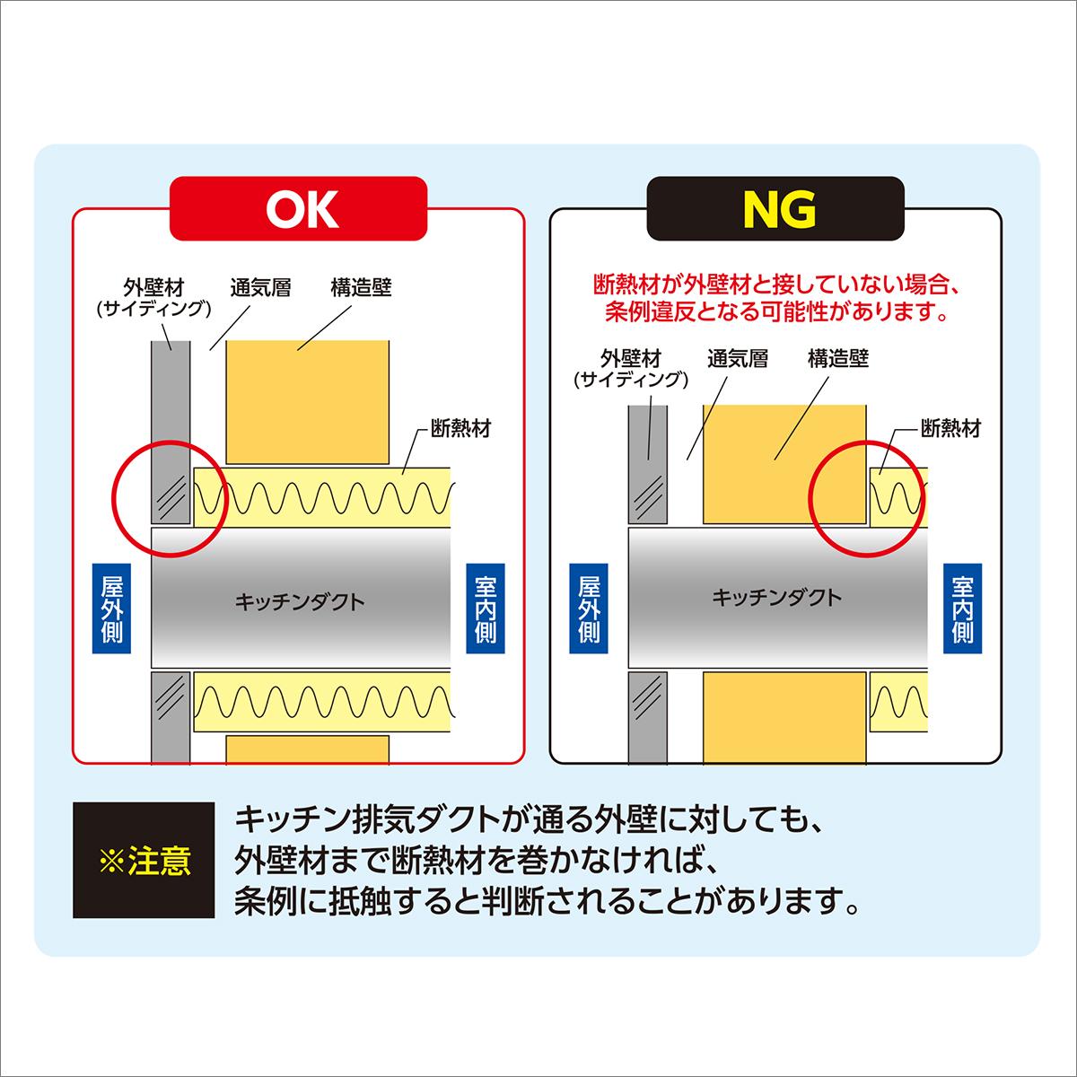 サブ画像2