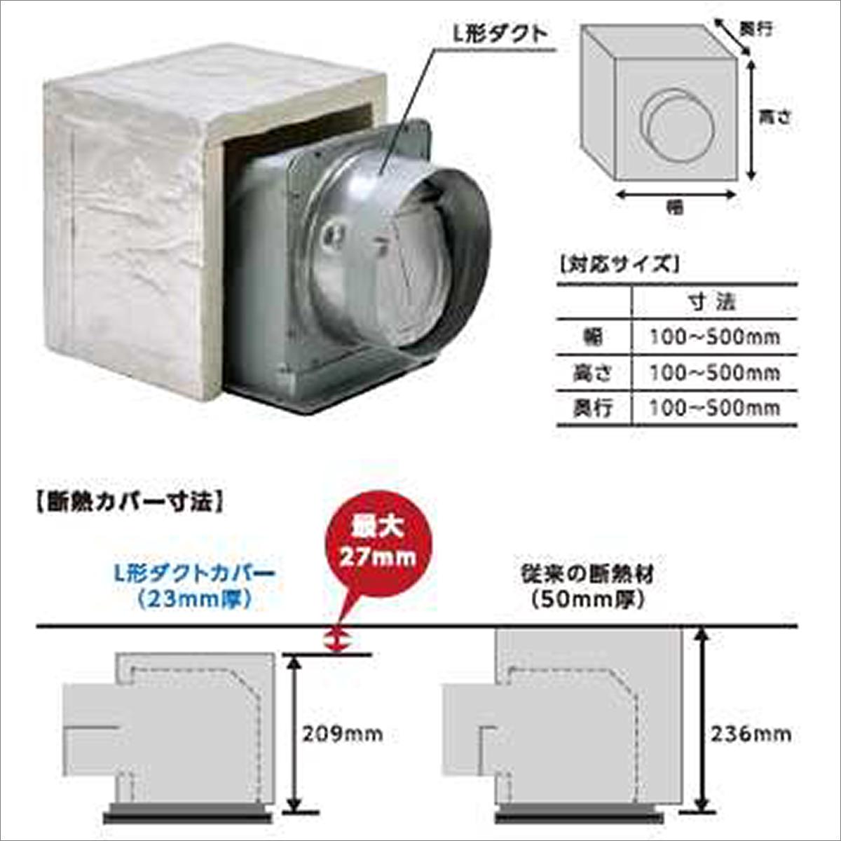 サブ画像1